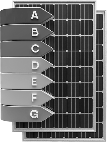 Eficiancia energetica de los paneles solares Zelios
