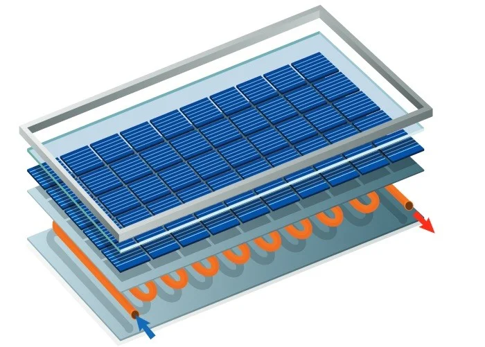 panel solar híbrido