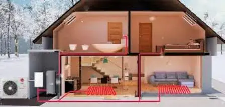 Sistema de aerotermia en Madrid