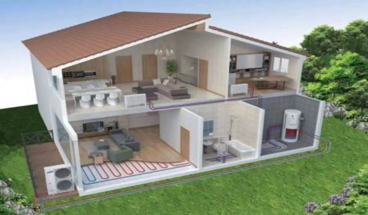 Aerotermia en Madrid