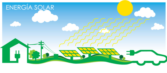 qué es la energía solar